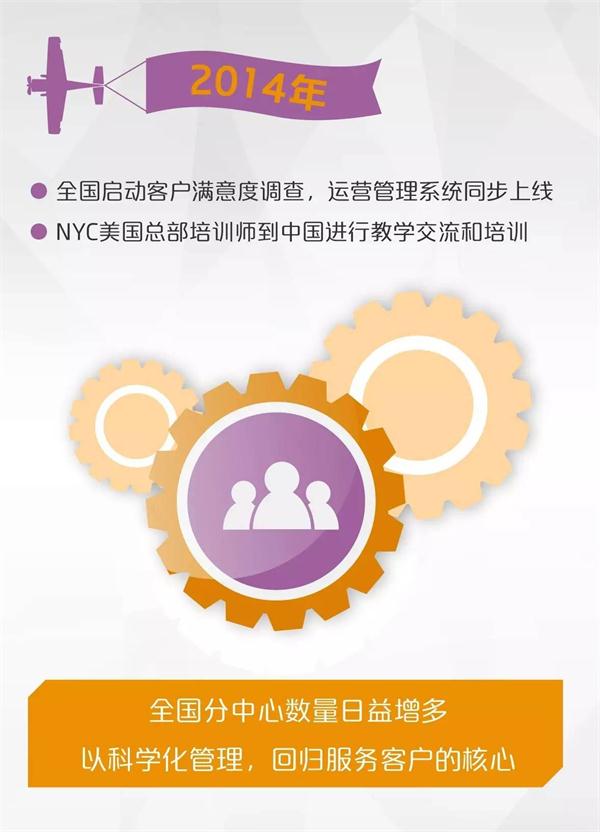 讓每一個(gè)家庭用最好的方式對(duì)待孩子