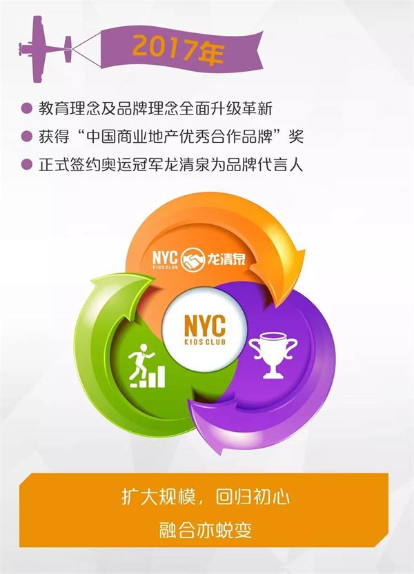 讓每一個(gè)家庭用最好的方式對(duì)待孩子