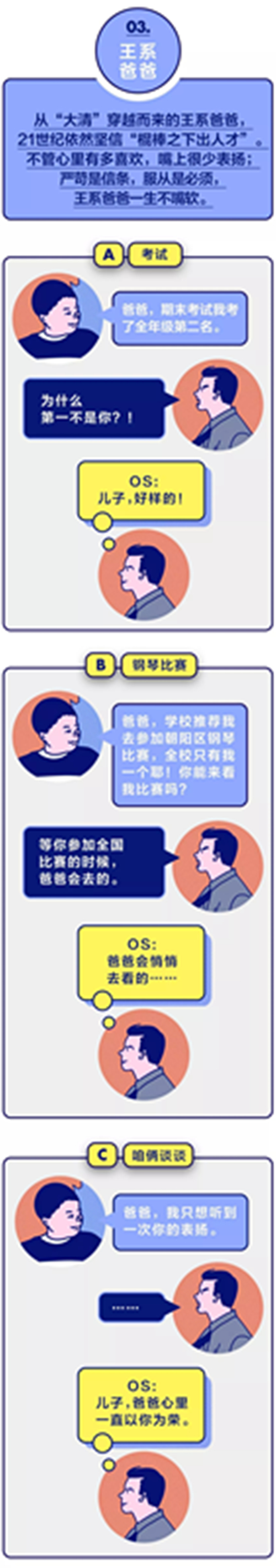 NYC天津濱海早教中心：我愛他父親節(jié)快樂