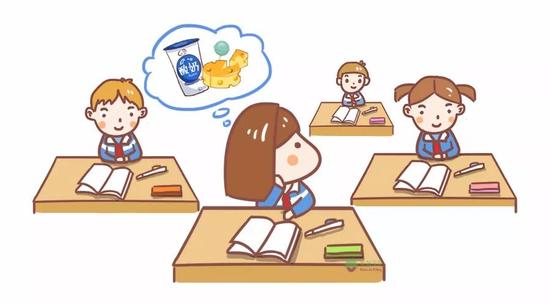 孩子注意力不集中的原因，NYC早教