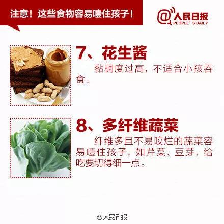 NYC紐約國(guó)際紹興早教中心春節(jié)請(qǐng)盯緊你家寶寶的嘴