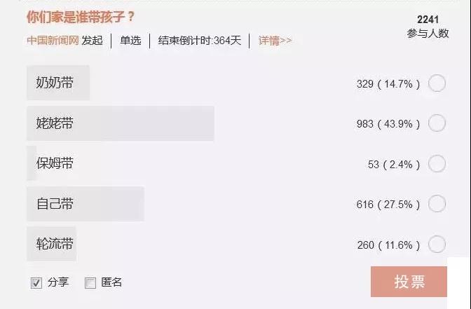 NYC紐約國際紹興早教中心我們都欠媽媽一句謝謝您