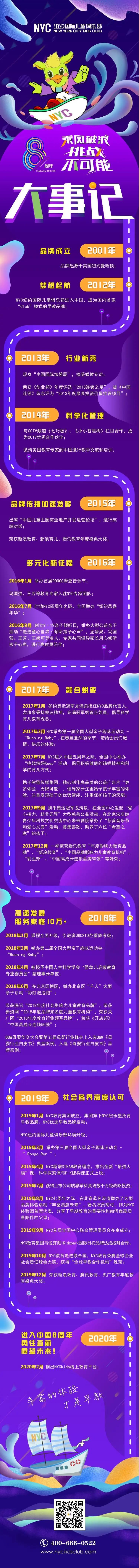 咸陽早教